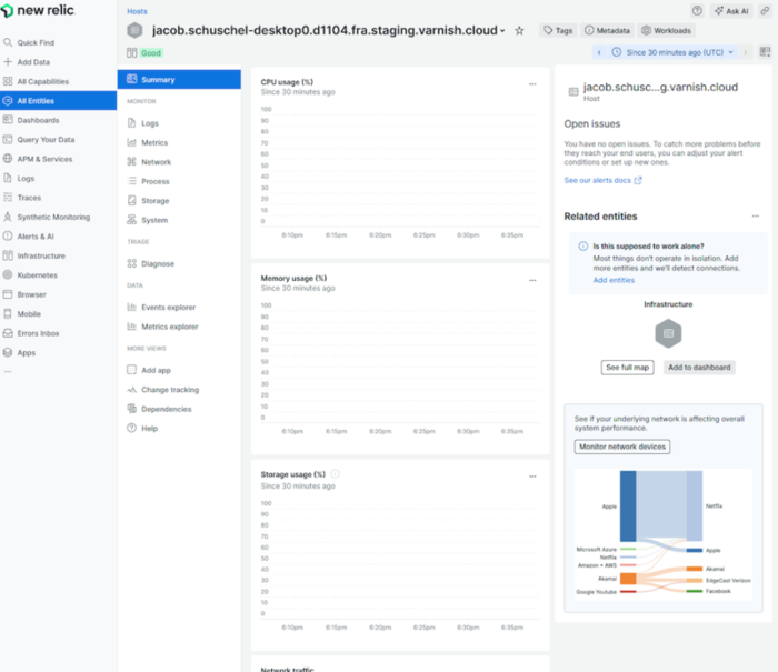 First data is available