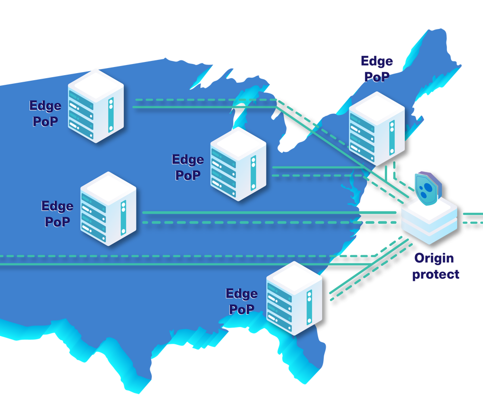 Origin Servers US 01 (1)